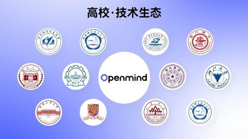 智能機(jī)器人通用技術(shù)底座開發(fā)者大會(huì) 開啟技術(shù)開發(fā)新紀(jì)元