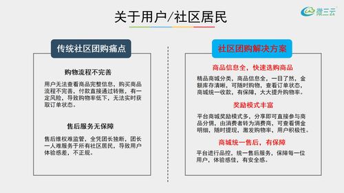 社區團購的誘惑力 為何成為本地與異地服務新風口