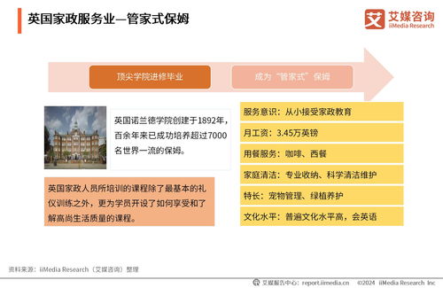 艾媒咨詢 2024年中國家政服務行業發展狀況及消費洞察報告——本地及異地代繳費服務深度剖析