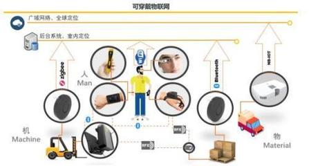 聯想創投被投企業逗號科技 以工業物聯賦能港機智能倉配，驅動產業轉型再提速